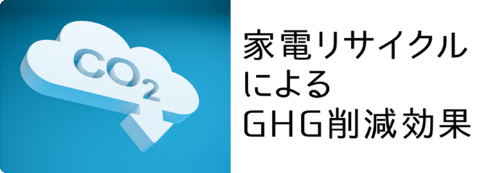 家電リサイクルによるGHG削減効果