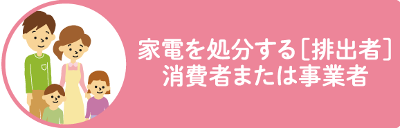 家電を処分する［排出者］消費者または事業者