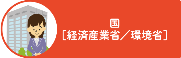 国［経済産業省／環境省］