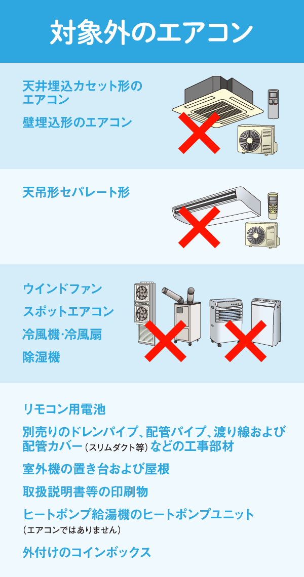 対象外のエアコン一覧表